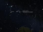 Kronos: estrella devoradora planetas