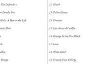Maratones series: Netflix dice series gusta solo jalón