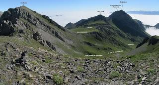 Tuiza Riba-La Canal de la Pedrosa-La Torre'l Prau l'Albo-La Forqueta del Portil.lín-El Planón-Alto Terreros