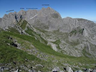 Tuiza Riba-La Canal de la Pedrosa-La Torre'l Prau l'Albo-La Forqueta del Portil.lín-El Planón-Alto Terreros