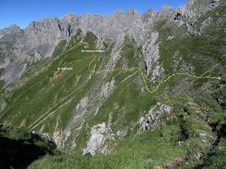 Tuiza Riba-La Canal de la Pedrosa-La Torre'l Prau l'Albo-La Forqueta del Portil.lín-El Planón-Alto Terreros