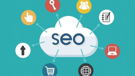 SEO sitio web optimizado