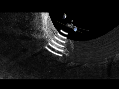 Descubren una cueva gigante en la Luna que podría servir para instalar una base espacial #Nasa Descubren una cueva gigante en la Luna que podría servir para instalar una base espacial #Nasa