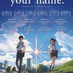Your name, el tiempo como enemigo