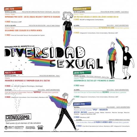 Mendoza, Argentina. SEMANA POR EL RESPETO A LA DIVERSIDAD SEXUAL Mendoza, Argentina. SEMANA POR EL RESPETO A LA DIVERSIDAD SEXUAL