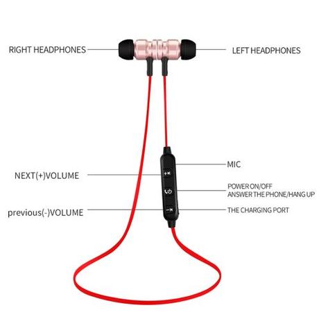 Cascos S6-6 Wireless, auriculares Bluetooth a cambio de calderilla