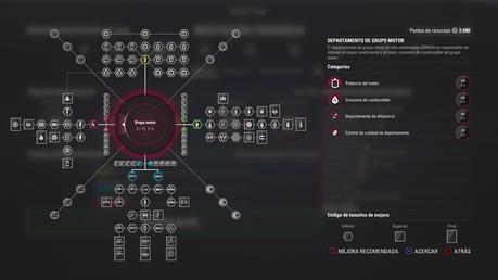 Análisis F1 2017 Análisis F1 2017