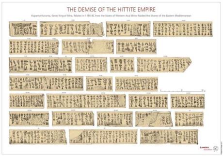 Consiguen descifrar un jeroglífico escrito en Luvita de hace 32.000 años Consiguen descifrar un jeroglífico escrito en Luvita de hace 32.000 años