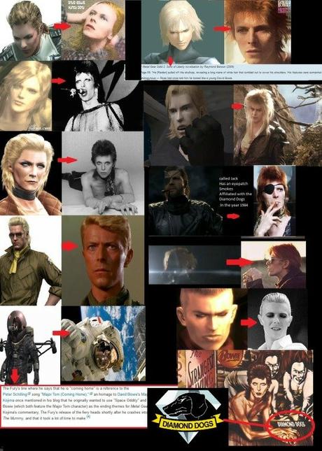Metal Gear homenajeando a David Bowie Metal Gear homenajeando a David Bowie