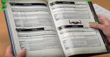 Video-reseña del Codex Mundos Astronave 8ª desde BoW Video-reseña del Codex Mundos Astronave 8ª desde BoW