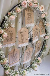 Table plan idea