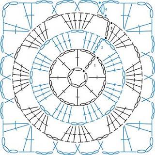 Ganchillo III: abreviaturas / Crochet III: abbreviations