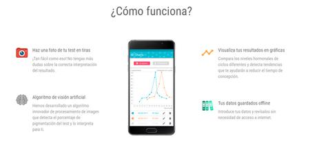 Encuentra tus días fértiles con la app “Fertility test Analyzer” Encuentra tus días fértiles con la app “Fertility test Analyzer”
