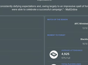 Football Manager 2018 presenta mercado, cláusulas rendimiento