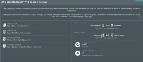 Football Manager 2018 presenta el mercado, cláusulas y rendimiento