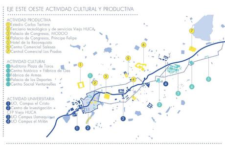 #Conecta3: Nuestra propuesta para reordenar el antiguo Complejo HUCA en Oviedo