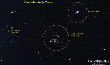 Tauro, una constelación llena de maravillas