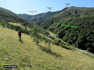 Pendilla-Bustamores-Tresconceyos-La Col.lá Propinde-El Portil.lín d'Escuenas-Valnabar