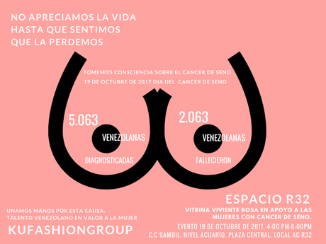 Modalterna. Diseñadores y Estilos. Espacio R32 crea lazos rosa con talento y diseño venezolano