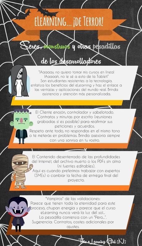 eLearning ... ¡de terror!