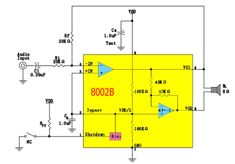 Hacking de un mini altavoz Hacking de un mini altavoz