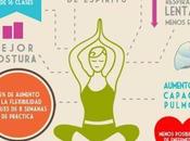Yoga meditación como medicina alternativa