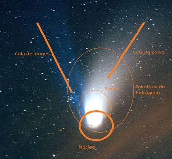 C/2017 U1 ¿el primer cometa que viene de otras estrellas?