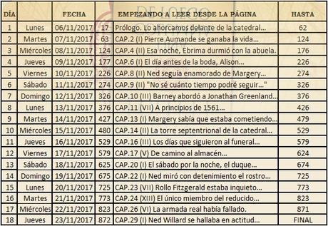 Una columna de fuego (Ken Follett)