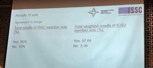 Nace el International Science Council