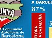 Euskadi Cataluña Crimea