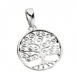 Plata, una elección segura. Las aleaciones que debes conocer