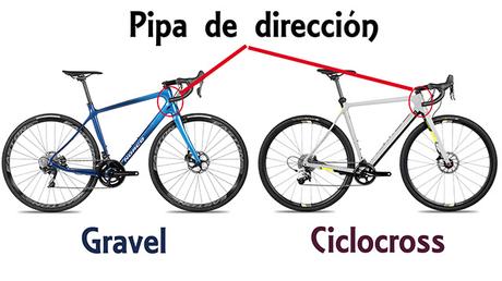 Ciclocross vs Gravel ¿Qué es cada una y cómo son sus bicis? | Ciclismo