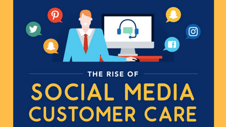 El ascenso del servicio al cliente en social media