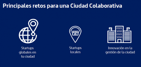 OuiShare explica la economía colaborativa local en los barrios de Barcelona OuiShare explica la economía colaborativa local en los barrios de Barcelona