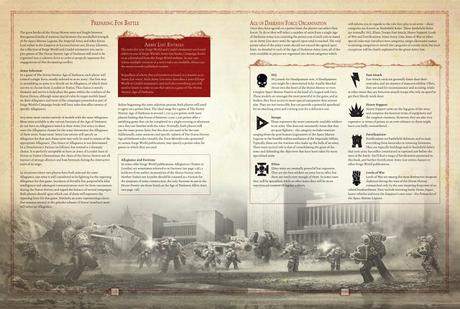 Warhammer Community hoy: Tiranidos, BL y Herejía de Horus en FW