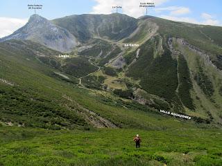 Camplongo-Tonín-Valle del Cuadro-Aguazones-Brañavieja-Millaró-Peña la Cruz