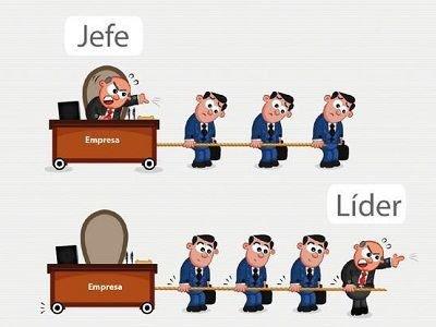 Enfermería de Práctica Avanzada, Innovación e Investigación como motor de desarrollo profesional #cuidados3i Enfermería de Práctica Avanzada, Innovación e Investigación como motor de desarrollo profesional #cuidados3i