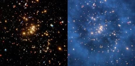 ¿Qué es la materia oscura?