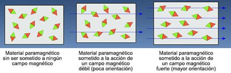 ¿Coches que cambian de color con sólo pulsar un botón?