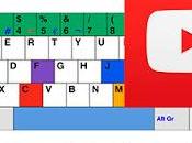 Cómo manejar youtube teclado