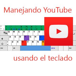 Cómo manejar youtube con tu teclado