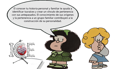 Aprendizaje Integral y Multidimensional. La escuela (2º parte) Aprendizaje Integral y Multidimensional. La escuela (2º parte)