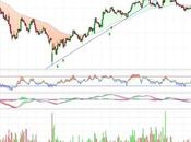 Bankia rechazada euros