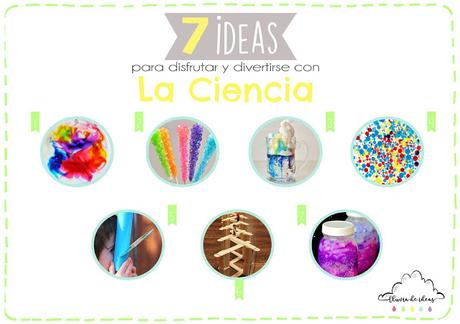 Recursos: Ideas para disfrutar y divertirse con la Ciencia Recursos: Ideas para disfrutar y divertirse con la Ciencia