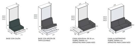 Verdades y falsedades sobre las camas abatibles