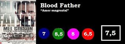 Blood Father Blood Father