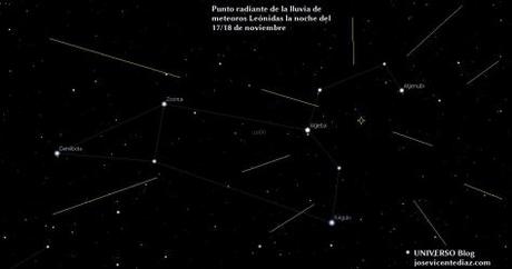La gran lluvia de estrellas fugaces de noviembre: Las Leónidas