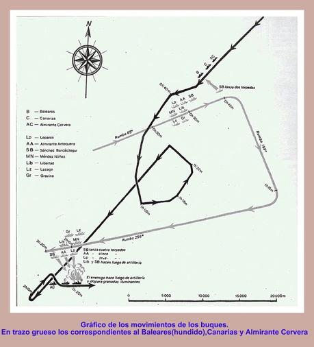 LA BATALLA NAVAL DE CABO DE PALOS