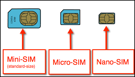 Aprendiendo con el Teléfono Móvil o SmartPhone II Conexion y Datos Aprendiendo con el Teléfono Móvil o SmartPhone II Conexion y Datos