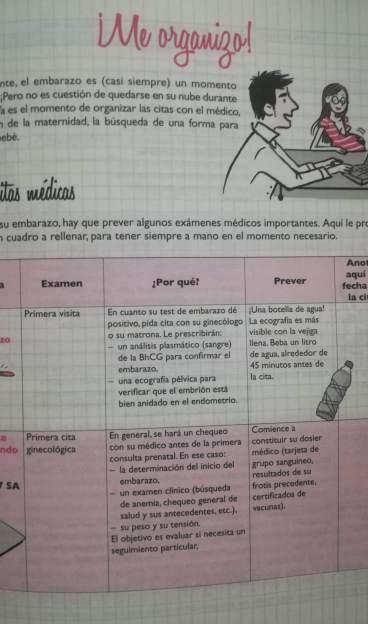 Mi embarazo y yo Mi embarazo y yo